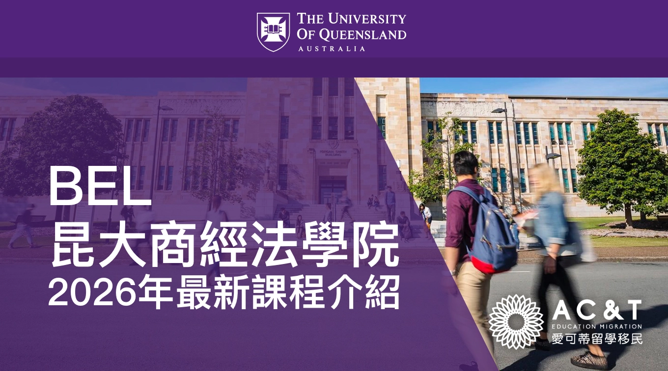 昆大商業/經濟/法律學院：2026年最新課程介紹！豐富課程和多樣入學途徑